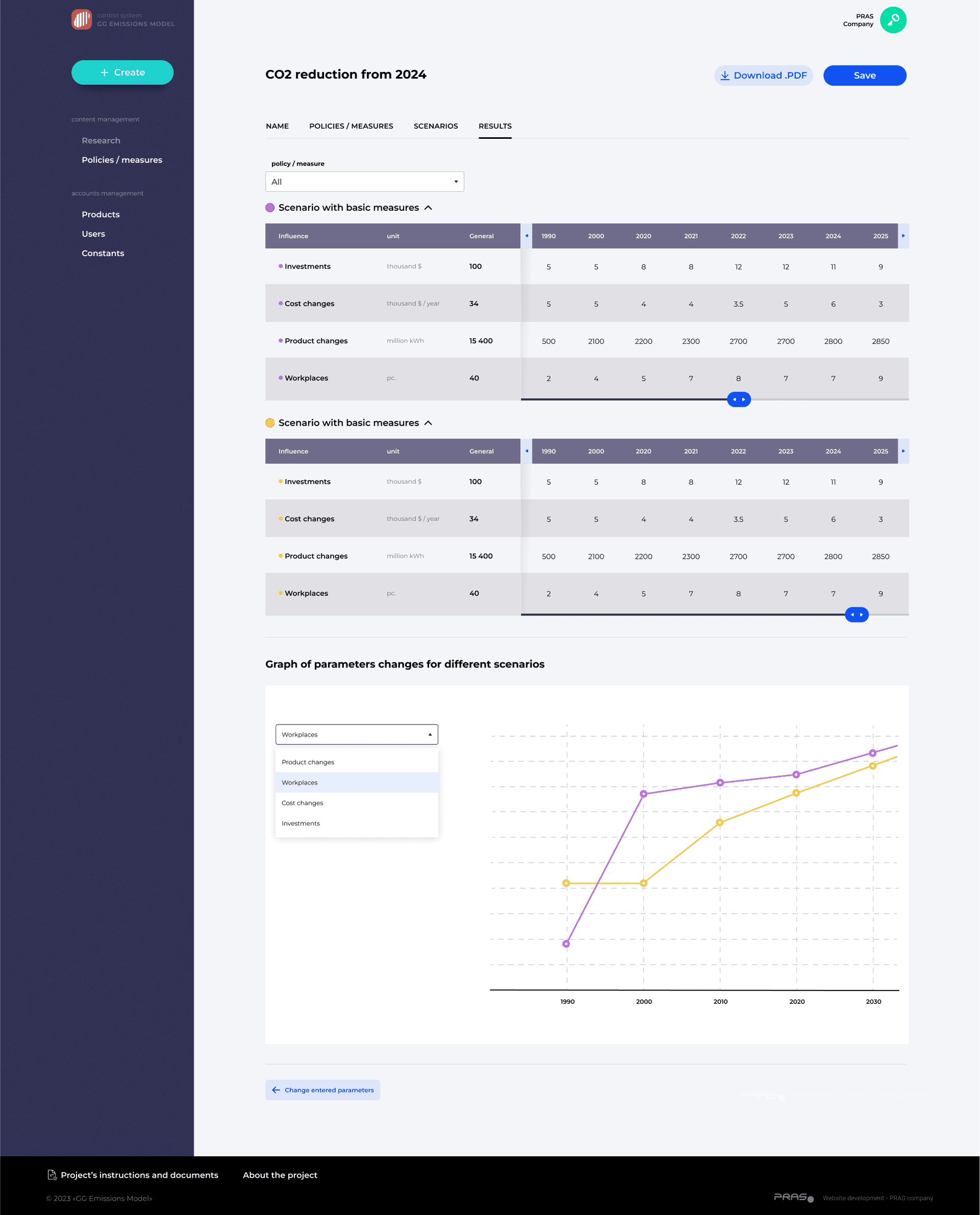 Main page of the project
